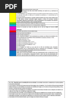 Acta de Constitución de Empresa Sas