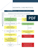 National Neonatal Care Protocol: Prepare BEFORE Delivery - Equipment, Warmth, Getti NG Help