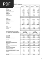 FirstBank Unaudited Half Year Results For Period Ending June 2010