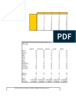 Excel 1 y 2