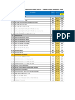 Pus - Tabla Cadeco 2020