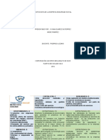 Matriz Foda Seguridda Social