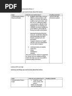 Lecture 2 PPT On Communication Theory 2