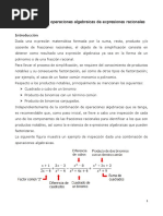 Simplificación Expresiones Racionales