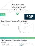 Introduction To Data Visualization With Seaborn Chapter2