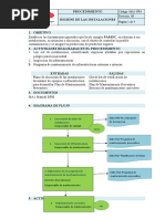 MA1-PR4 Higiene de Las Instalaciones