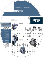 CD Testdata: Bosch Diagnostics Software