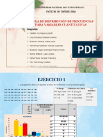 Práctica Dirigida de Estadística. Sesión 4: Tabla de Distribución de Frecuencias para Variables Cuantitativas