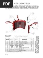 3 - Casing Slips