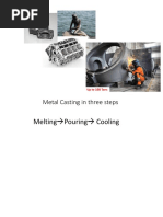 U02P01 B.A.A Intro MetalCasting