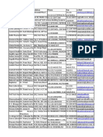 Apteka - Participants - Profile1 PDF