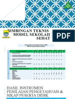 Assesment Awal Model Sekolah Sehat