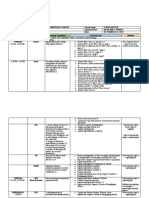 School Bangantalinga Elementary School Grade Level: V-Magsaysay Teacher Jackielou F. Bueno Quarter/Week Quarter 1, Week 3 Date: OCTOBER 19-23, 2020