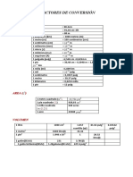 Tabla de Conversiones de Unidades