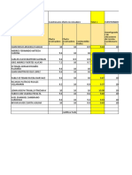 LISTADO DE ESTUDIANTES Evaluación Electude MCI