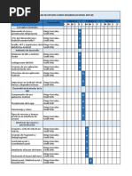 Plan de Estudio Platzi