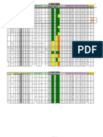 Matriz de Peligros