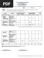 TABLE-OF-SPECS - Grade 10 English