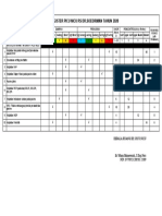 Risk Register Picu Nicu