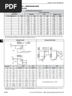 ASTM Rebar Chart