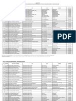 Anexo N.° 2 Quinta Relación de Becarios de Universidades Privadas