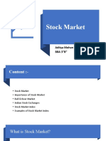 Stock Market: Aditya Mohan BBA 3"B"