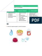 Tarea Quimica Aaaaaa