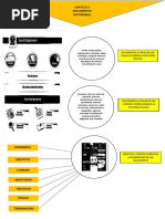 Infografia Capitulo 2