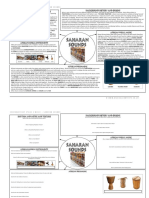 Secondary/Key Stage 3 Music - Saharan Sounds