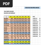 Proyeccion de Empresa