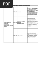 Comparacion NAGA - NIA (I)