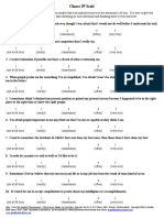 Clance IP Scale