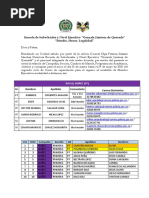 ESJIM Cía. Nuñez 2do Ciclo PDF