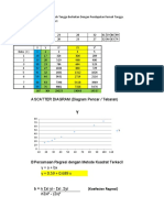 Pertemuan Ke 5