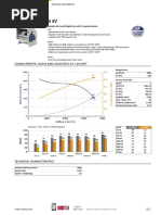 CBD-2525-4M - 3 - 4 - 3V Ver 2 PDF