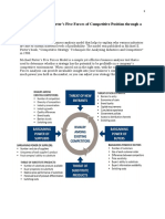 Question: Explain Porter's Five Forces of Competitive Position Through A Diagram. Answer