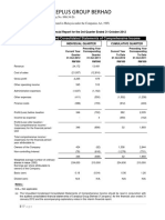 Careplus Group Berhad: Unaudited Condensed Consolidated Statements of Comprehensive Income