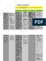 Matriz de Consistencia PDF