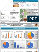 Theoritical Framework - History of Udaipur City: Urp230 - Planning and Design Lab-Iv Transportation Planning