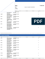 Data List: AV Asset Vulnerabilities: Number of Records: 15