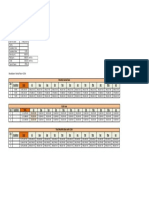 Hexagon Corporate Center: Breakdown: Rental Rate +CUSA