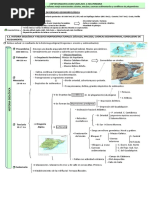 Esquema-Guión. Historia Geológica y Relieves Morfoestructurales.