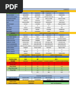 Cuadro de Analisis de Credito