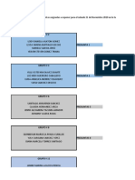 Grupos y Asignaciones A Exponer