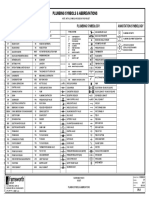 Plumbing Symbols & Abbreviations