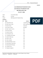 Minit Mesyuarat PIBG Kali 1 2020