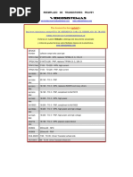 Reemplazo de Transistores Peavey PDF