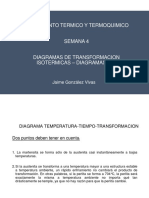 Temperatura-Tiempo-Transformacion