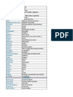 3 ESO Vocabulario Tema 1