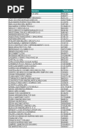 Copia de Excel de Consulta 002